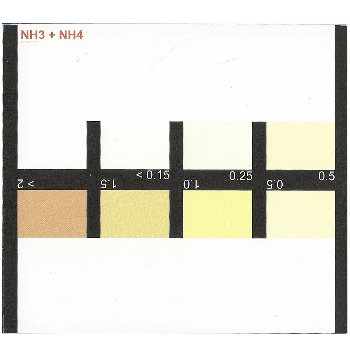 Salifert Ammonia Test Kit Salifert Ammonia Test Kit - Image 3