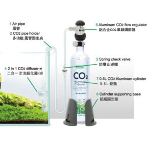 ISTA 0.5 L CO2 Aluminum Cylinder Set Face up - Basic - Image 3