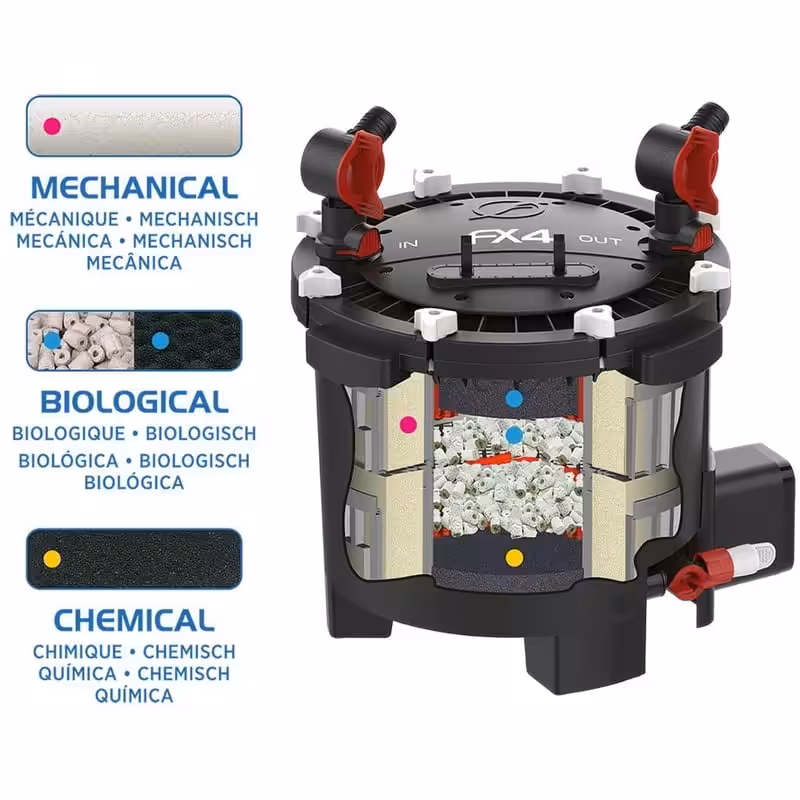 Fluval FX4 High Performance Canister Filter Fluval FX4 High Performance Canister Filter - Image 3