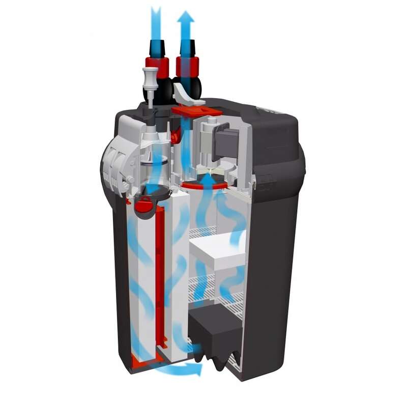 Fluval 106 Canister Filter Fluval 106 Canister Filter - Image 3