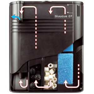 HYDOR DUBAI 120 LED - 240 L Aquarium Black