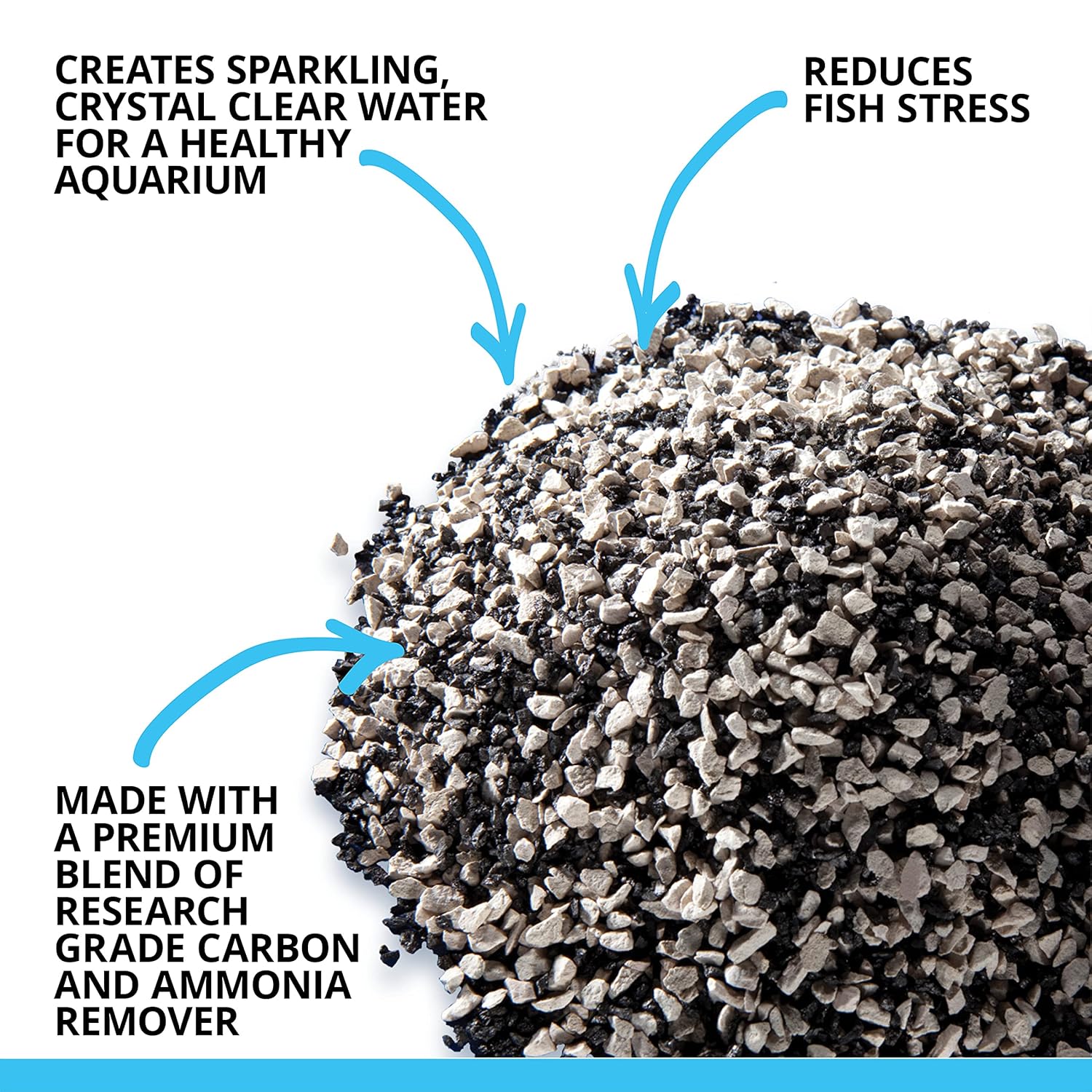 Fluval Zeo - Carb 450 Gram (3 * 150 gm) Fluval Zeo - Carb 450 Gram (3 * 150 gm) - Image 4