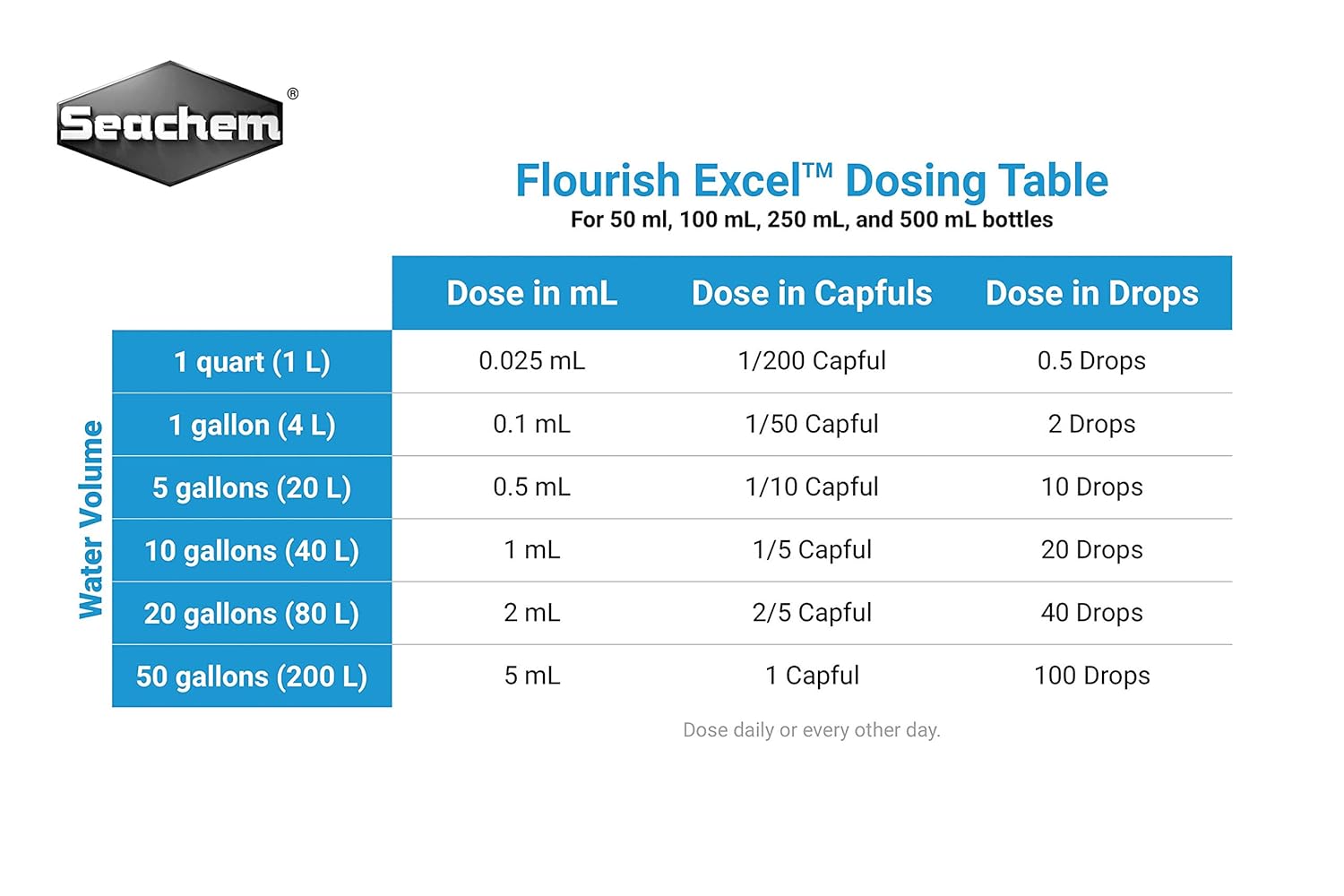 Seachem Flourish Excel 100 ml Seachem Flourish Excel 100 ml - Image 2