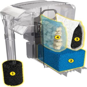 AquaClear 20 Hang-on Power Filter