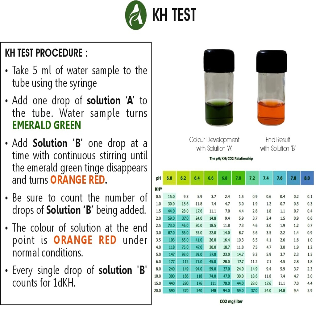Aquavascular Ultimate Freshwater Test Kit Aquavascular Ultimate Freshwater Test Kit - Image 5