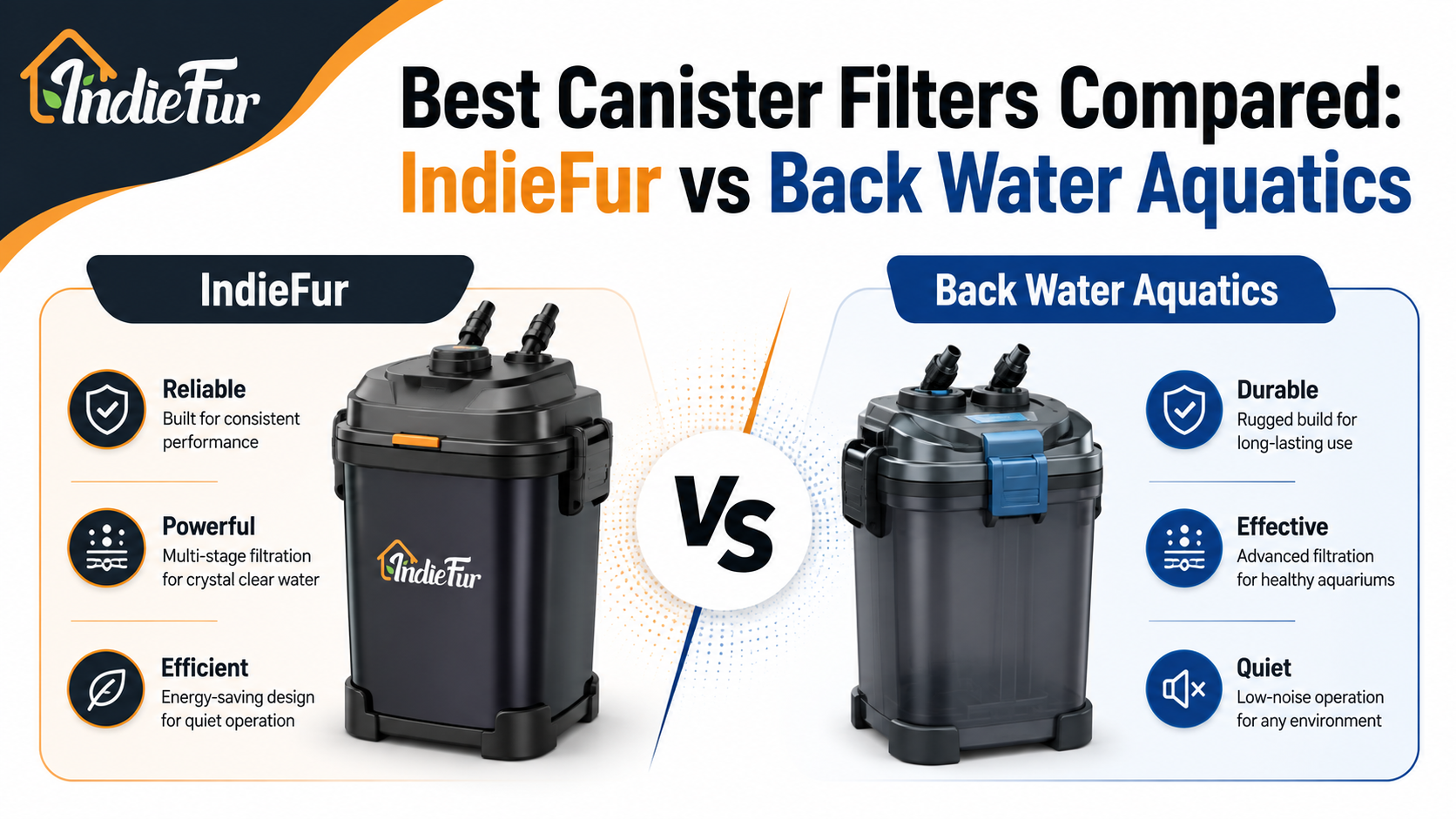 Best Canister Filters Compared