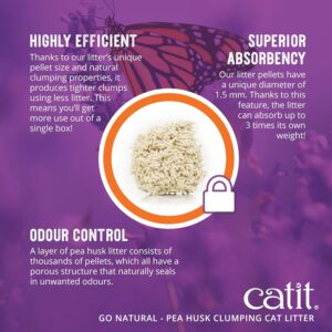 Catit Natural Pea Husk Litter Vanilla Natural Bonus 17.5 L- 75 days