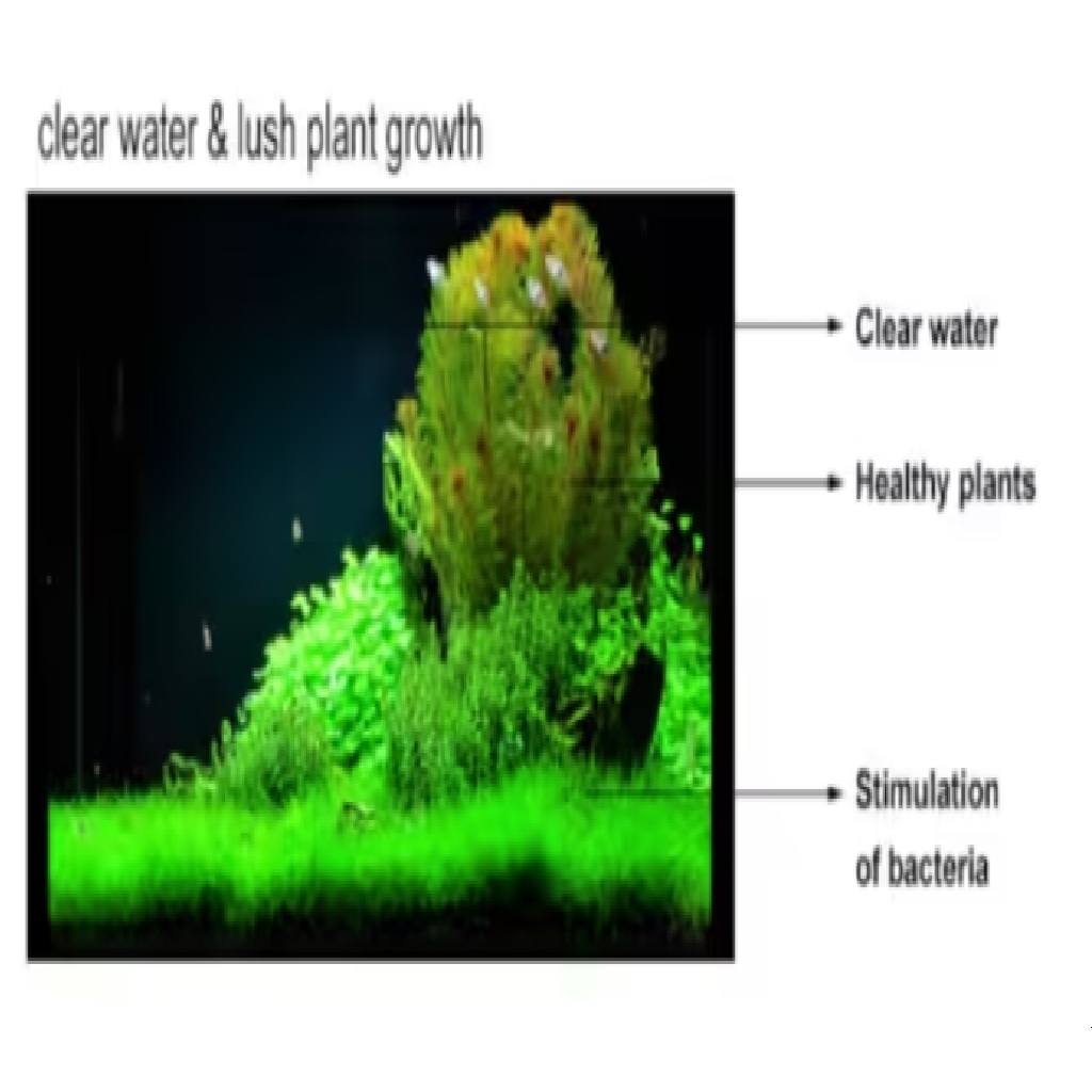 Easy Life Filter Medium 250 ml Easy Life Filter Medium 250 ml