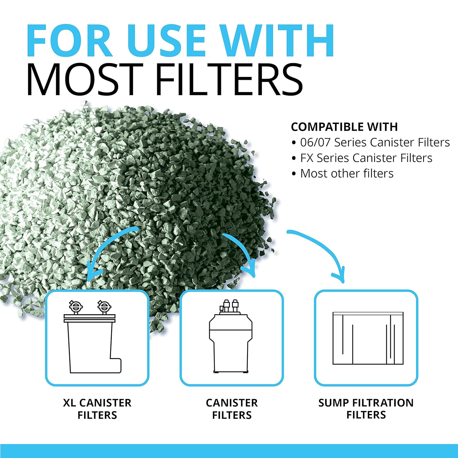 Fluval Ammonia Remover 2800 gm