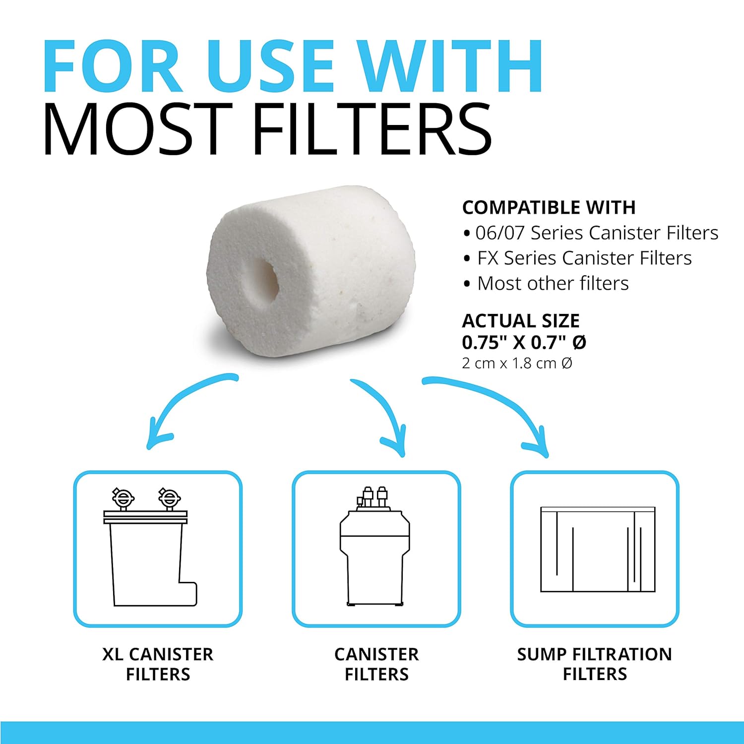 Fluval BioMax 500 Grams Fluval BioMax 500 Grams