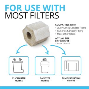 Fluval Pre-Filter Media