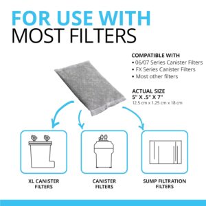 Fluval Zeo - Carb 450 Gram (3 * 150 gm)