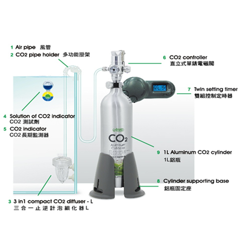 ISTA 3 in 1 CO2 Diffuser S ISTA 3 in 1 CO2 Diffuser S