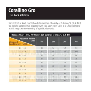 Red Sea KH Coralline GRO 500 ml