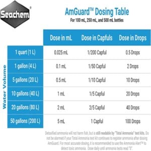 Seachem AmGuard 100 ml
