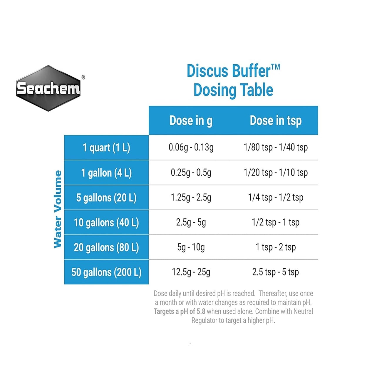 Seachem Discus Buffer 500gm Seachem Discus Buffer 500gm