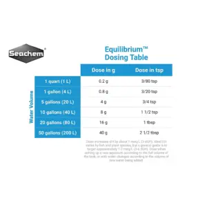 Seachem Equilibrium 300g