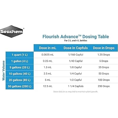 Seachem Flourish Advance 4 Litres