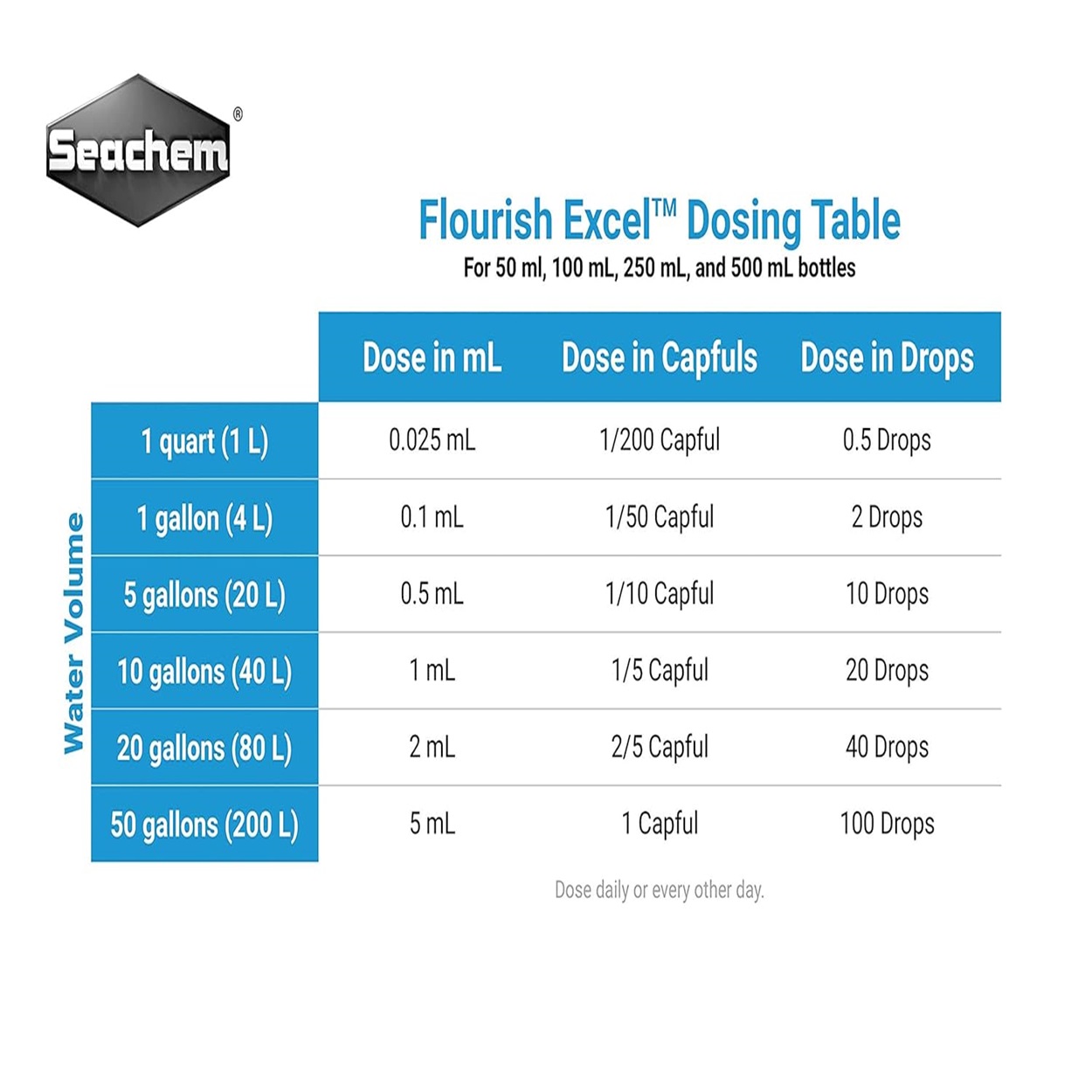 Seachem Flourish Excel 100 ml Seachem Flourish Excel 100 ml