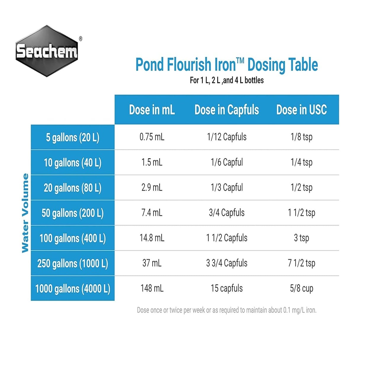 Seachem Flourish Iron 4 Litres Seachem Flourish Iron 4 Litres