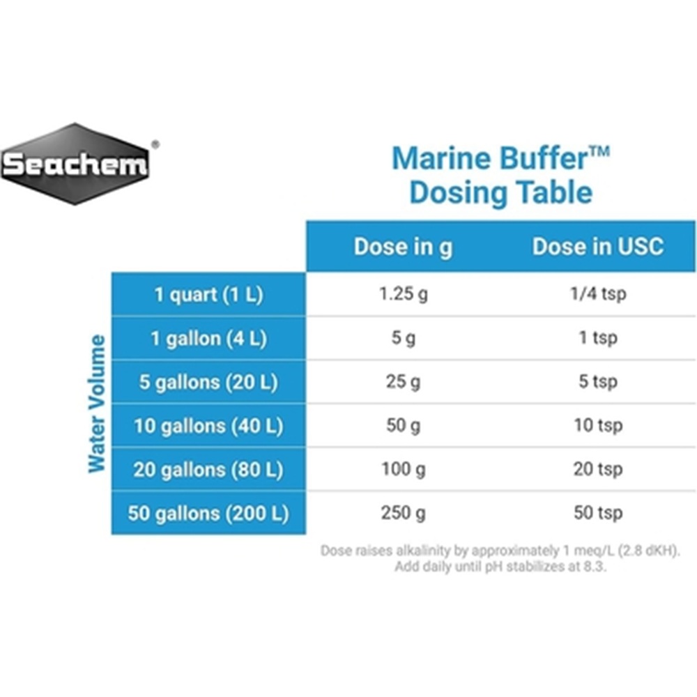 Seachem Liquid Marine Buffer 500 ml Seachem Liquid Marine Buffer 500 ml