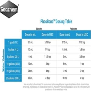 Seachem Phosbond 500 ml