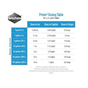 Seachem Prime 4 Litres