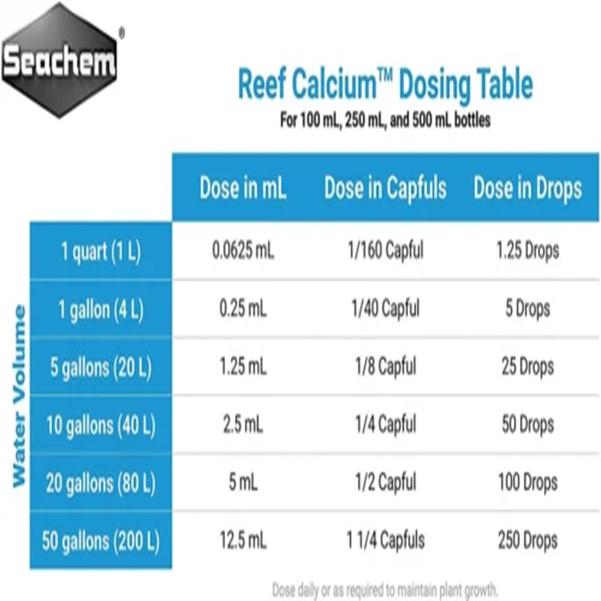 Seachem Reef Advantage Calcium 500 gm Seachem Reef Advantage Calcium 500 gm