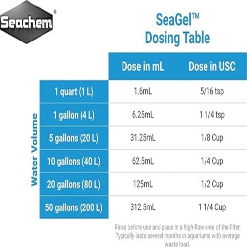 Seachem Seagel 250 ml Seachem Seagel 250 ml