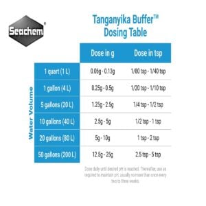 Seachem Tanganyika Buffer 250 gm