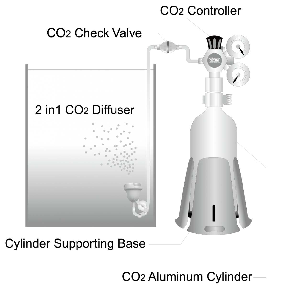 ISTA 2 in 1 CO2 Diffuser L ISTA 2 in 1 CO2 Diffuser L