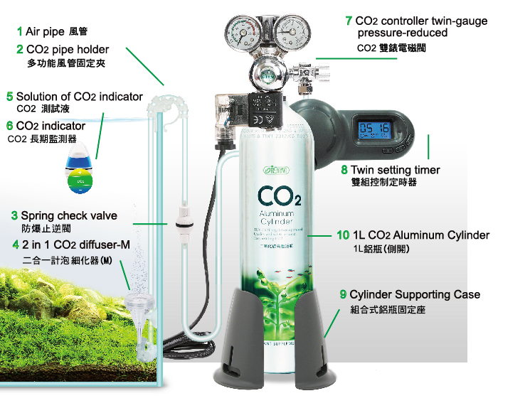 ISTA 2 in 1 CO2 Diffuser M ISTA 2 in 1 CO2 Diffuser M