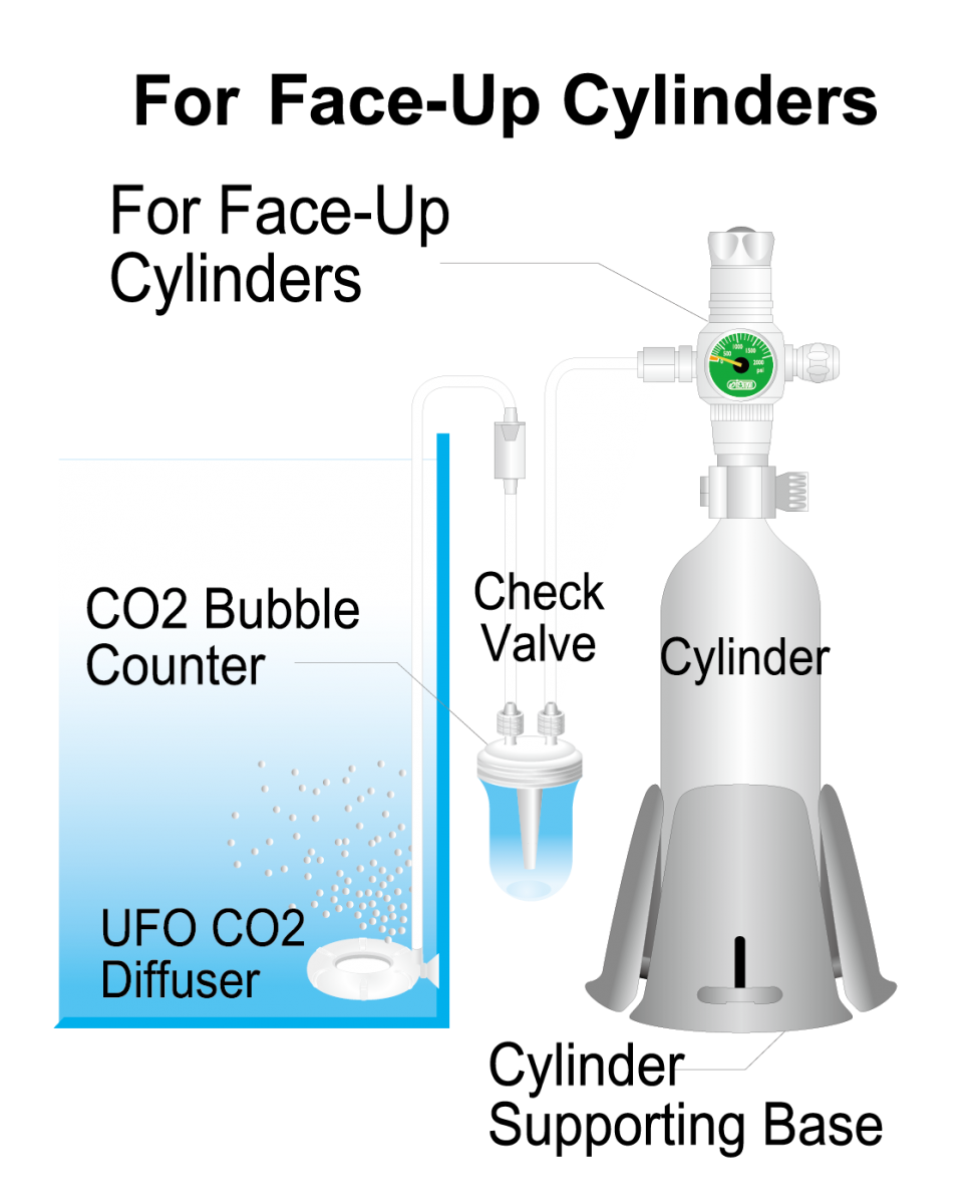 ISTA Single Gauge Pressure Reduced Co2 Controller Blue