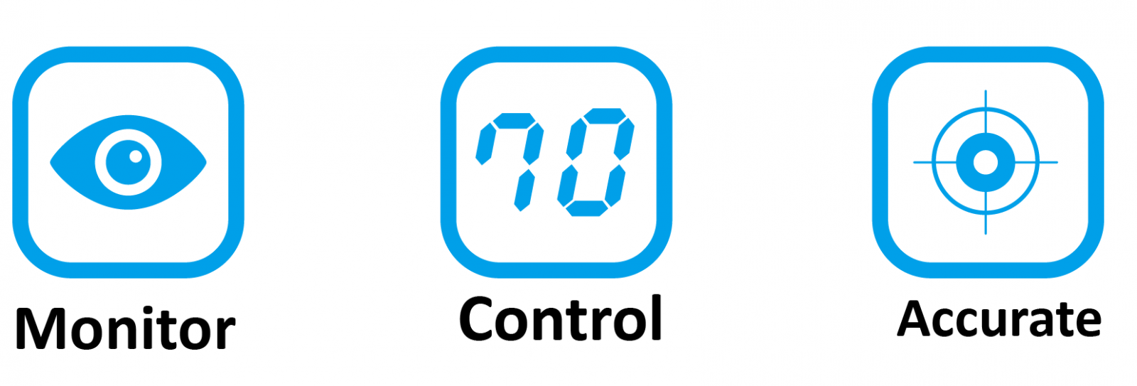 ISTA pH Controller