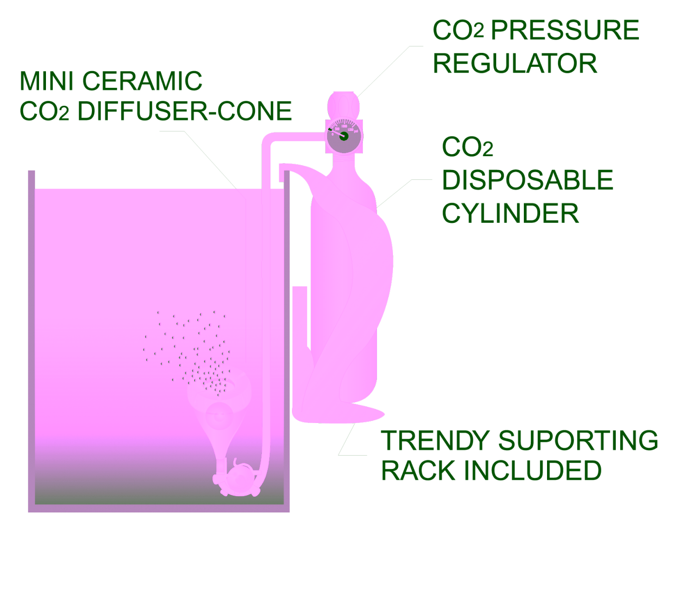 ISTA 2 in 1 CO2 Diffuser