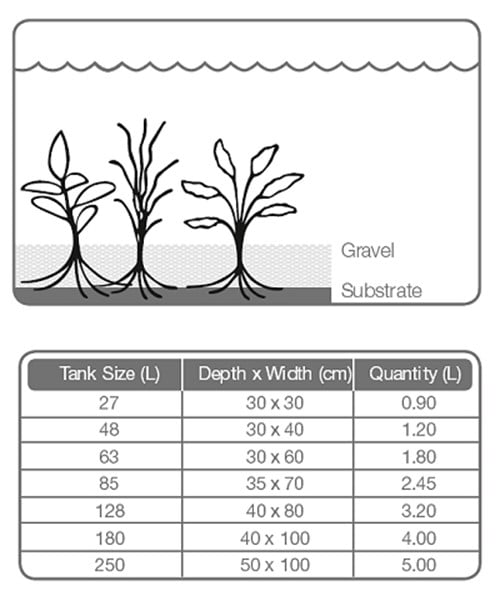 Tropica Substrate 1 Litre Tropica Substrate 1 Litre